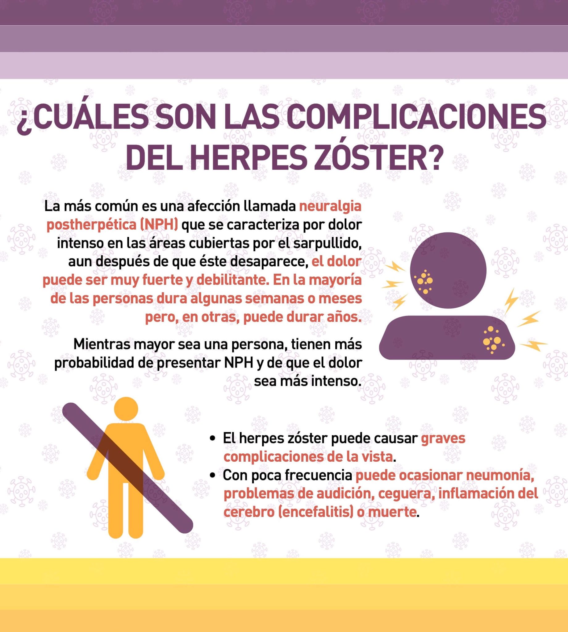 ¿Qué es el Herpes Zoster? 4