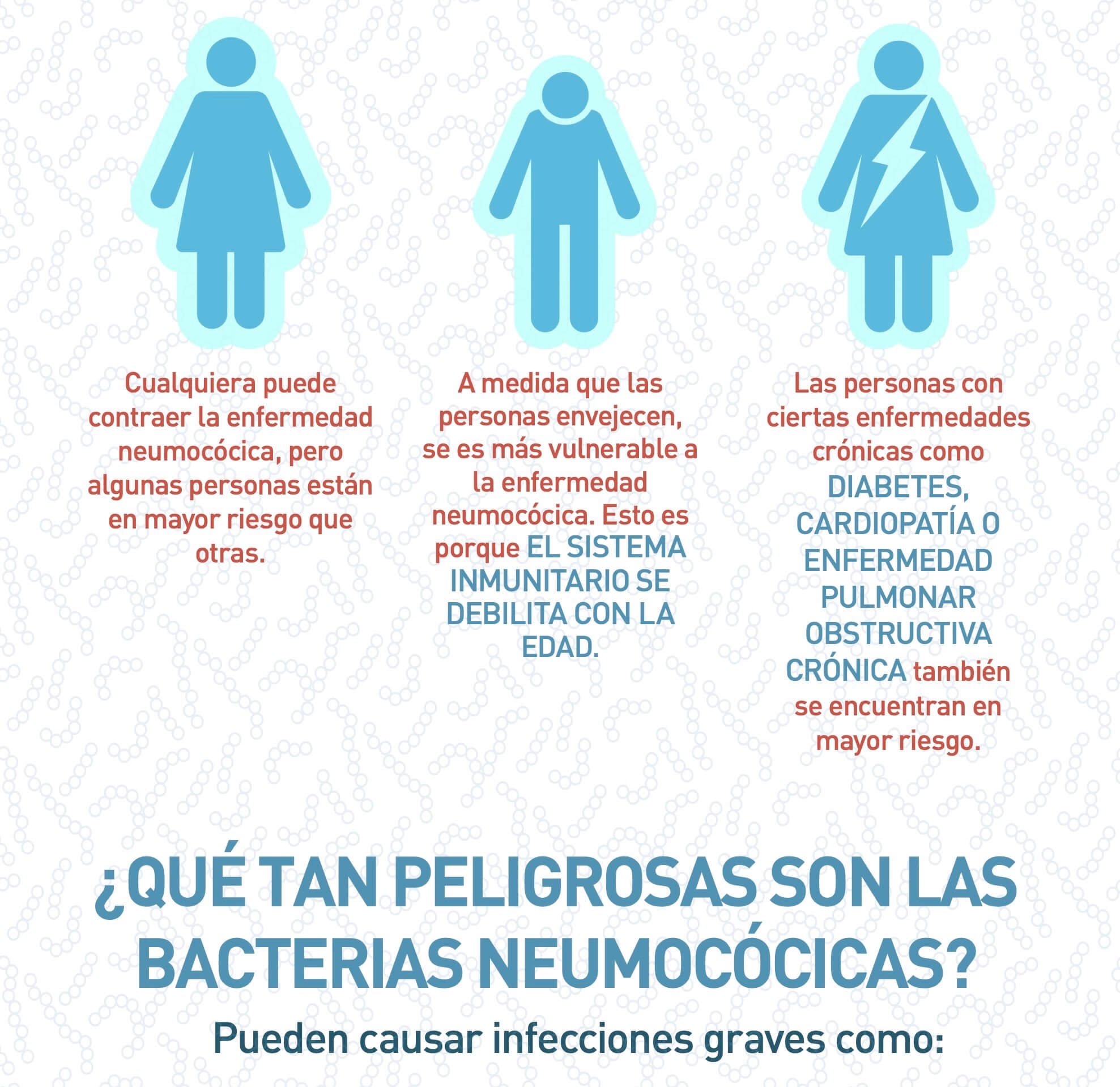 ¿Qué es la Enfermedad Neumocócica? 3