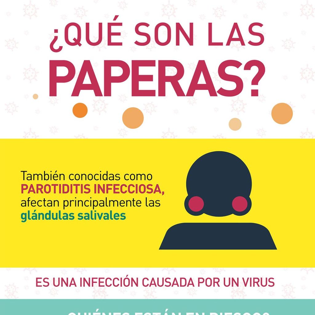 Infografia-Paperas