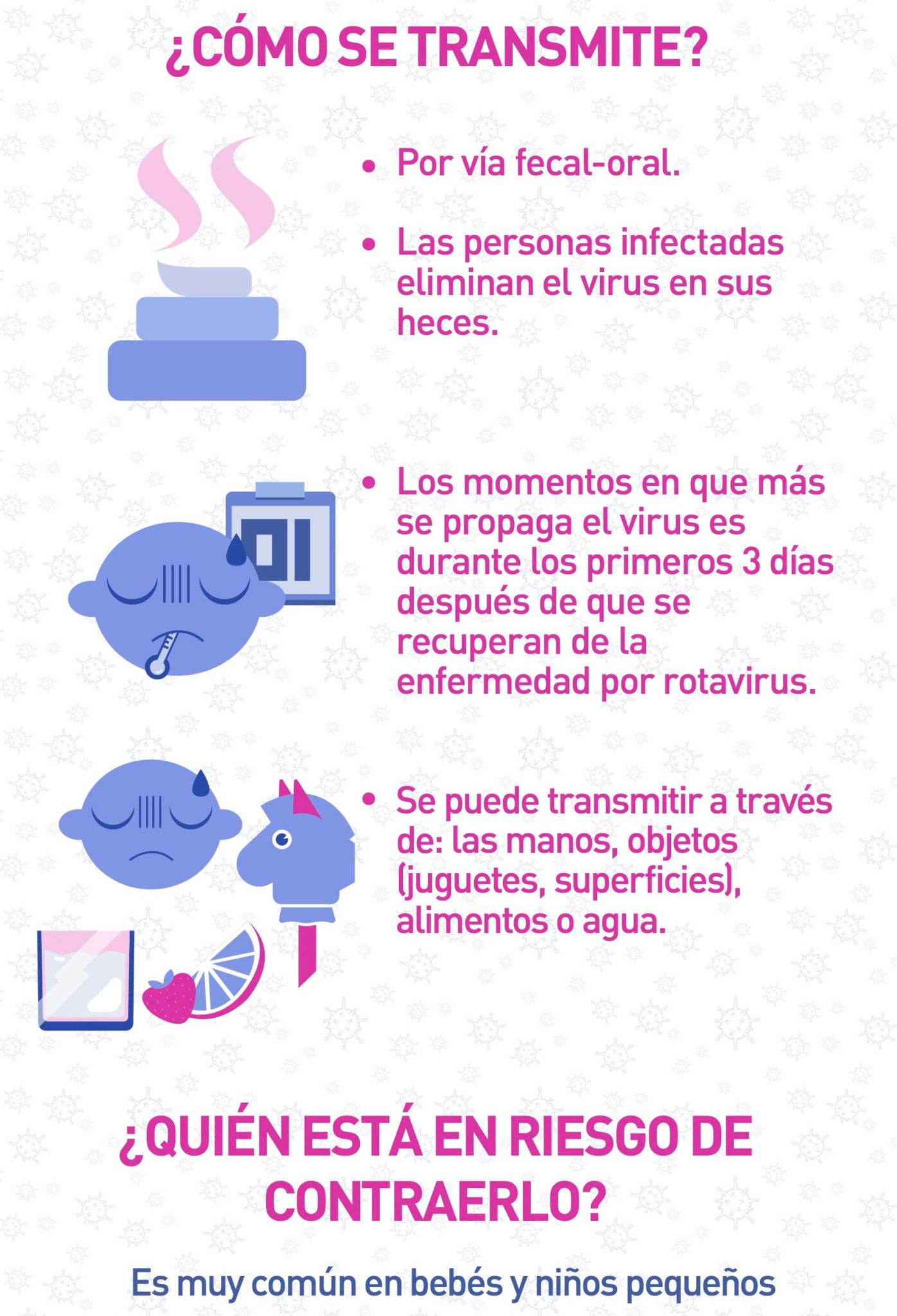 ¿Qué es el Rotavirus? 2