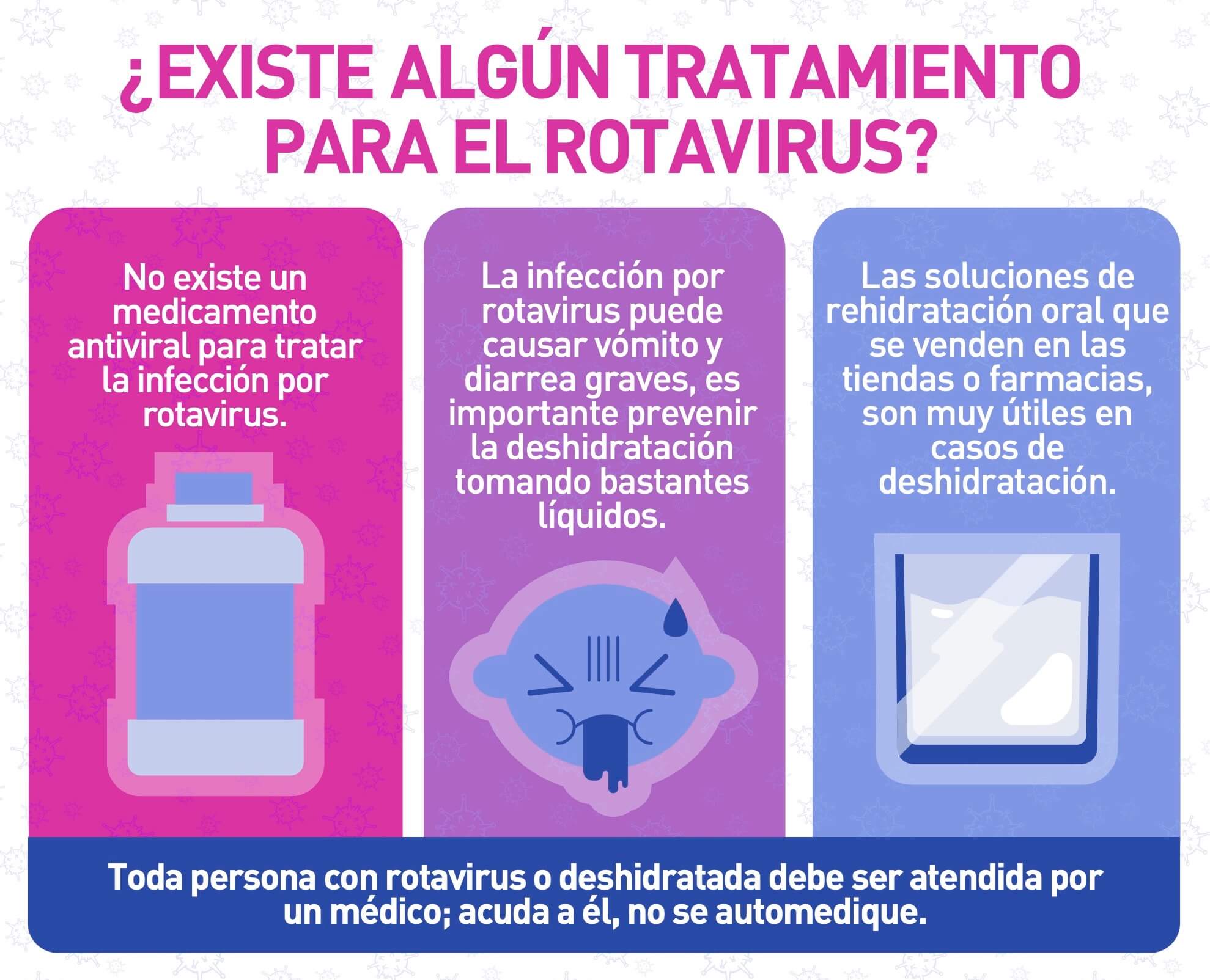 ¿Qué es el Rotavirus? 4