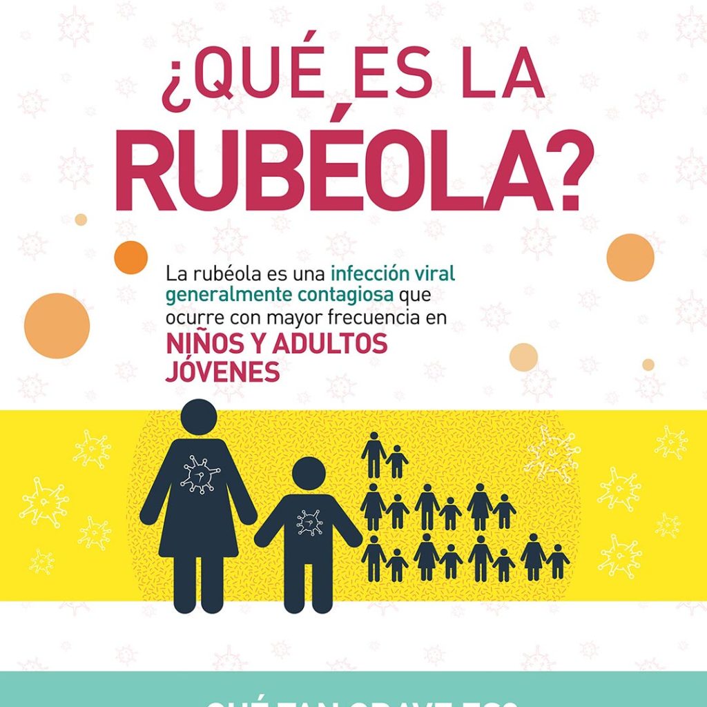 Infografia-Rubeola