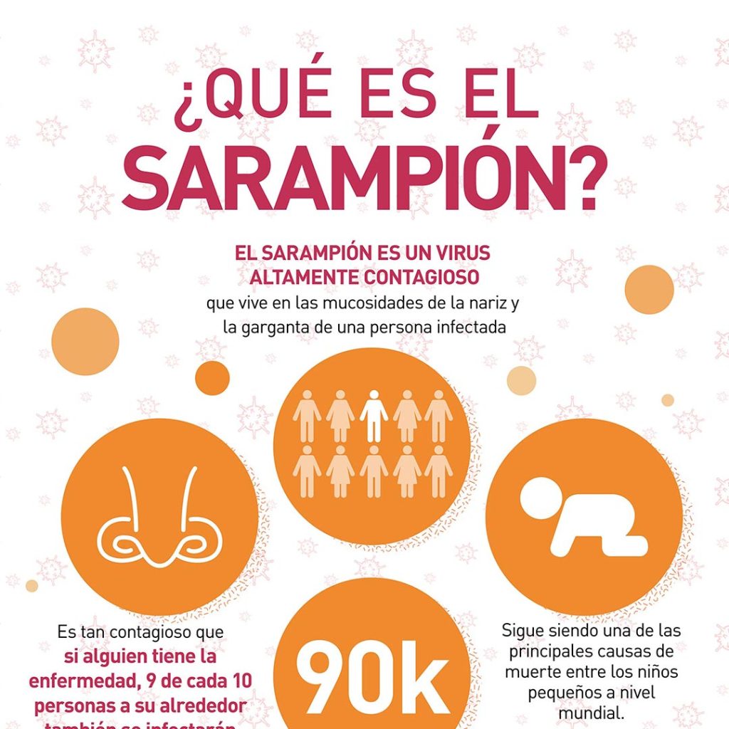 Infografia-Sarampion-thumb