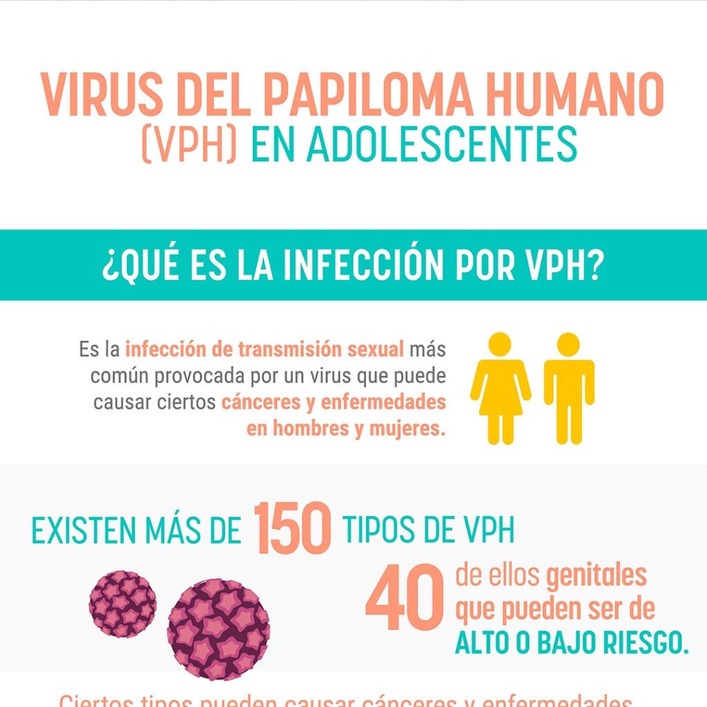 Infografia-VPH-Adolescentes-thumb