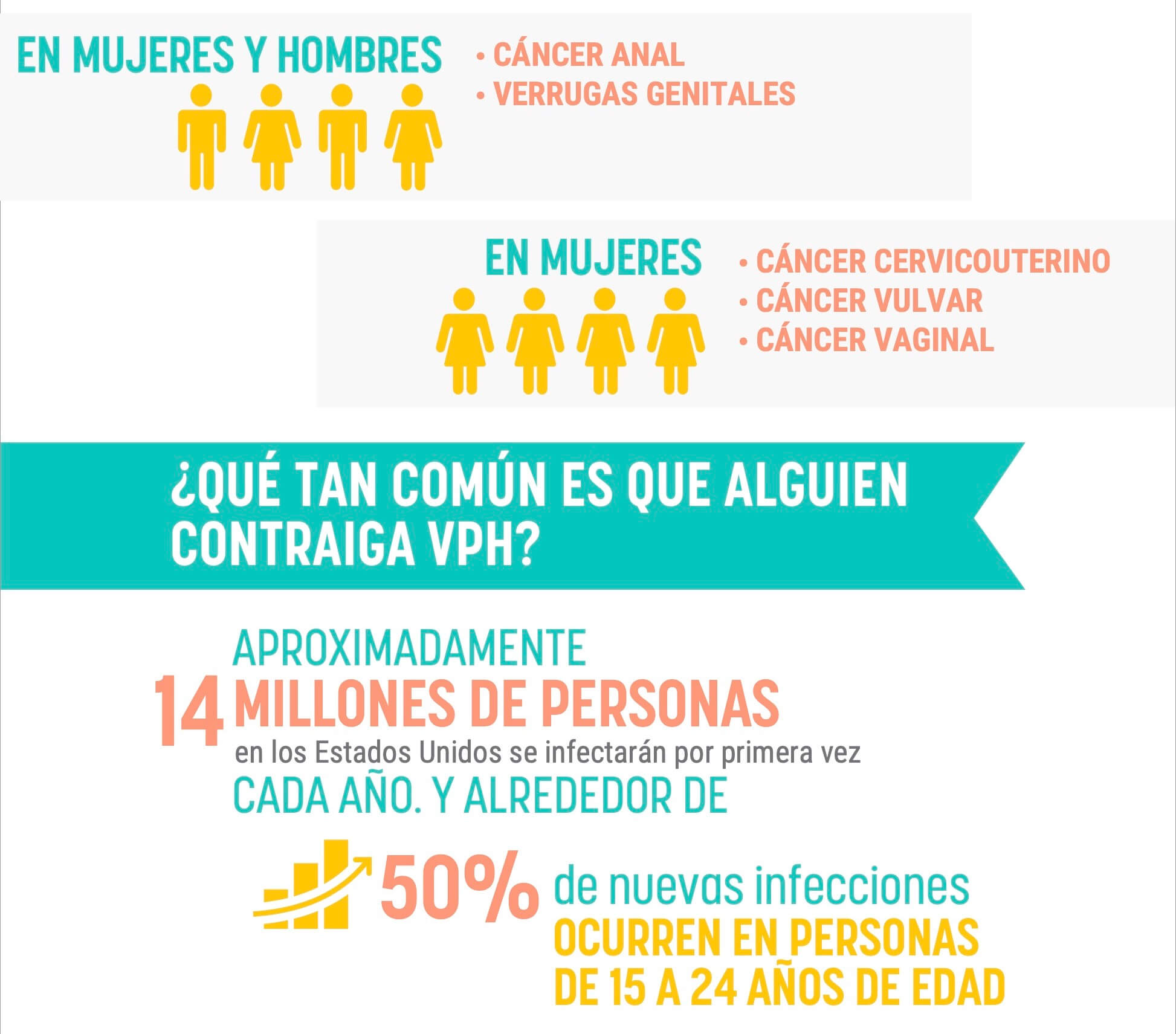 Infografía-VPH-Adolescentes2